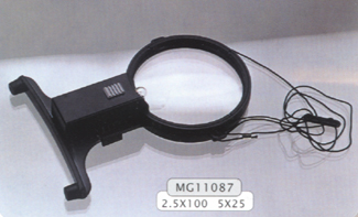 Head and Hanging Magnifier