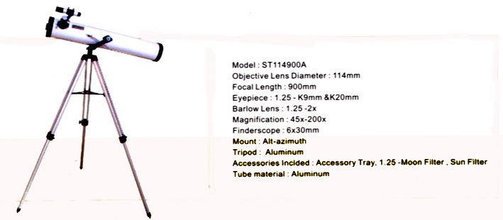ST114900A