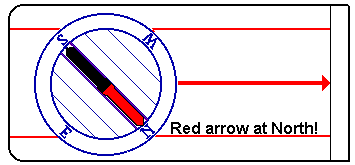 Compass arrow aligned