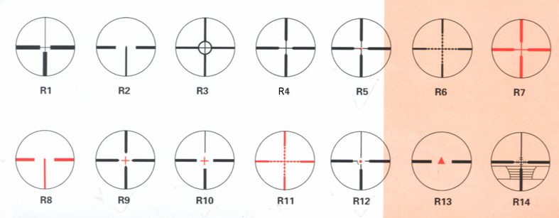 Reticle patterns R1-R14, black and illuminated
